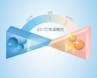 ±0.1℃恒温精控