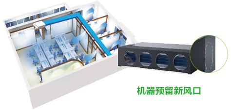 海尔空调机器预留新风口