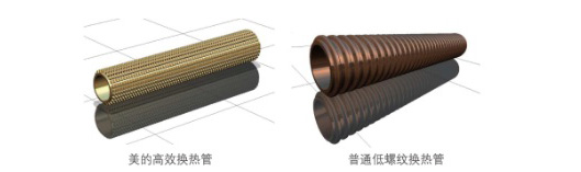 优化换热管内、外壁结构