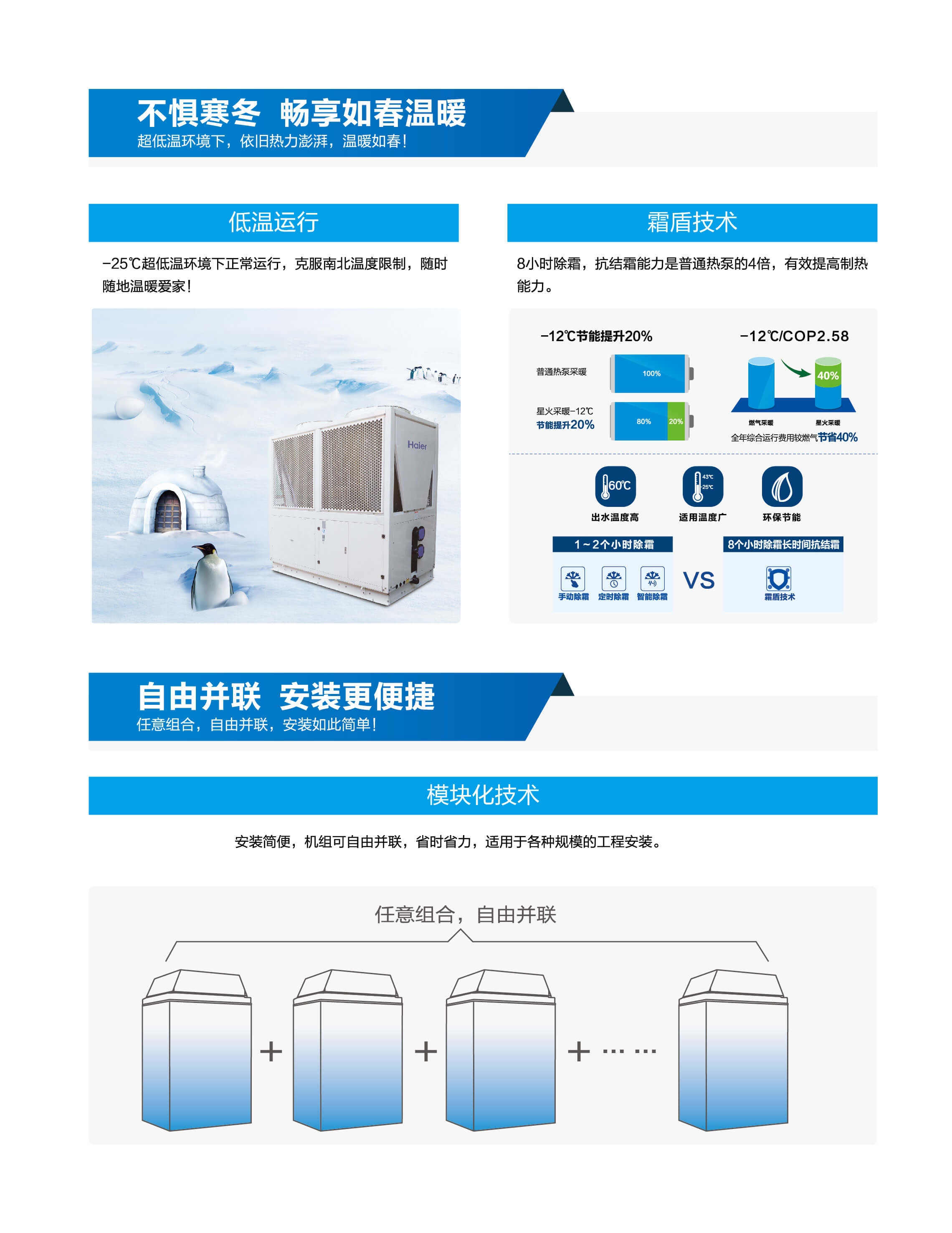 海尔空气能热水器